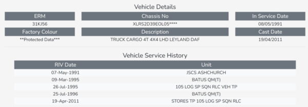 British Military Merlin Search Results